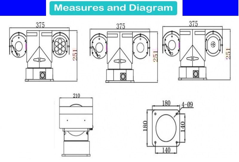 Mini AHD PTZ Camera